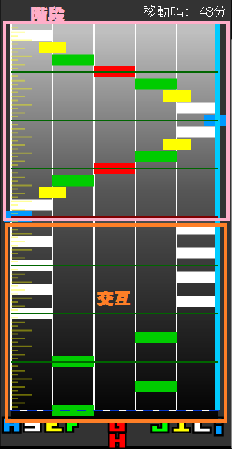 RL&stairs.png